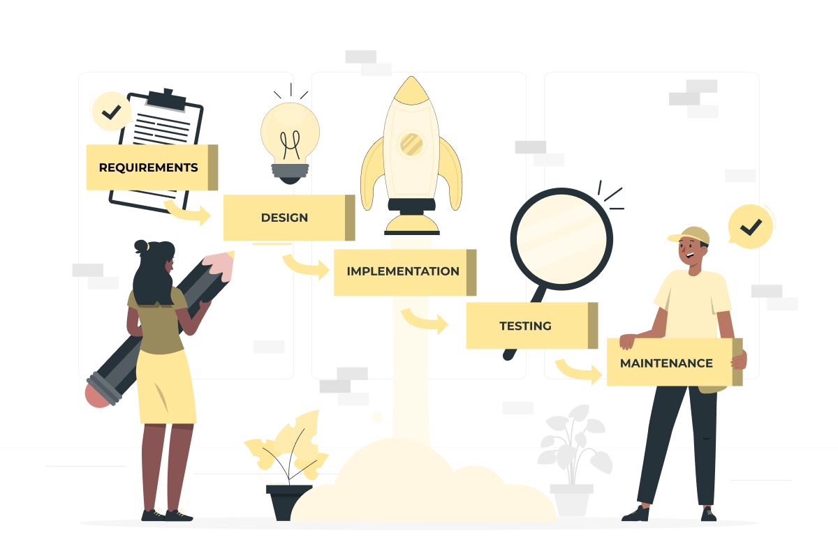 Project Planning and Roadmap Development – A Key to Successful Project Delivery